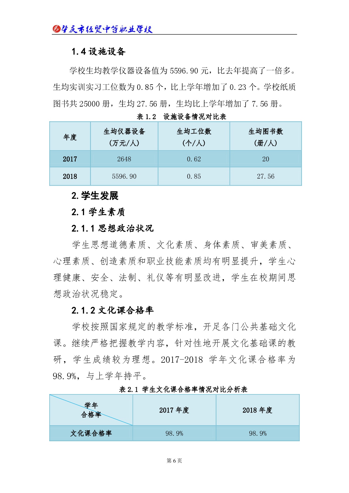 肇庆市经贸中等职业学校2018年教育质量年度报告