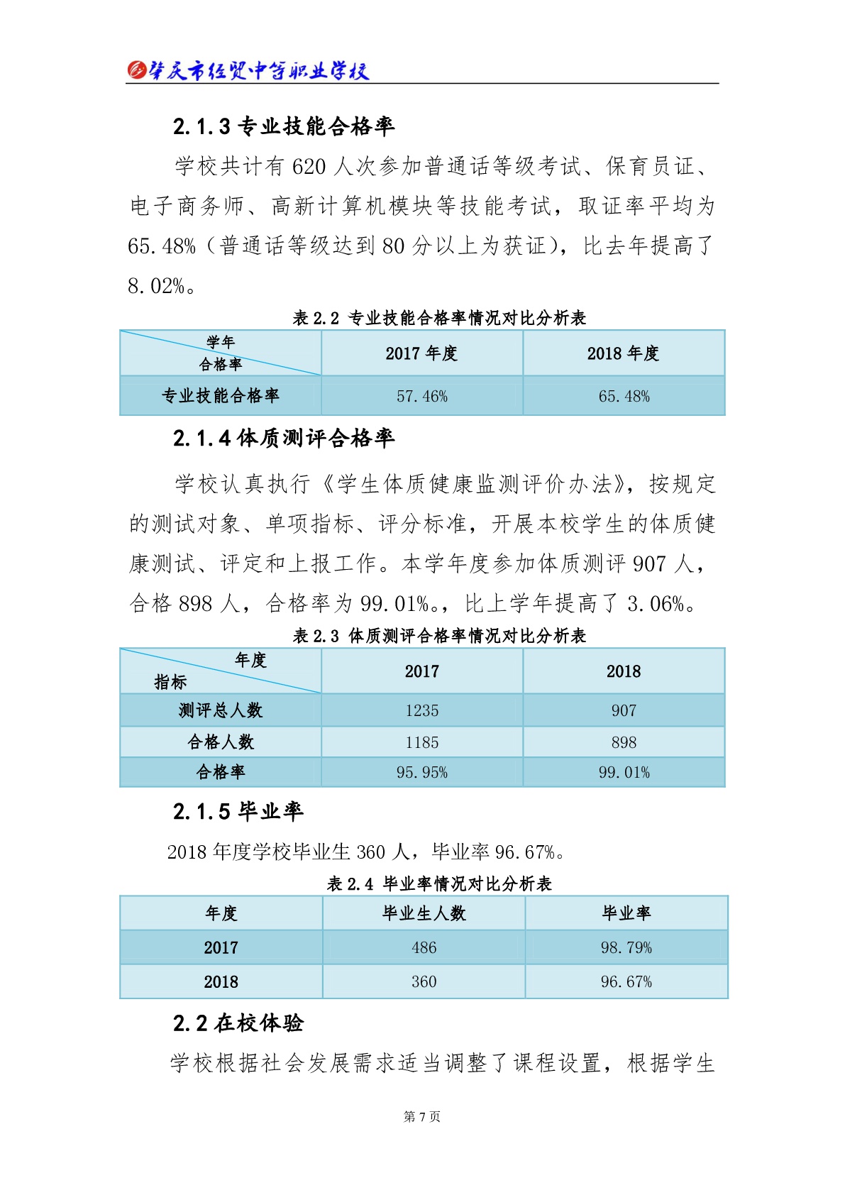 肇庆市经贸中等职业学校2018年教育质量年度报告